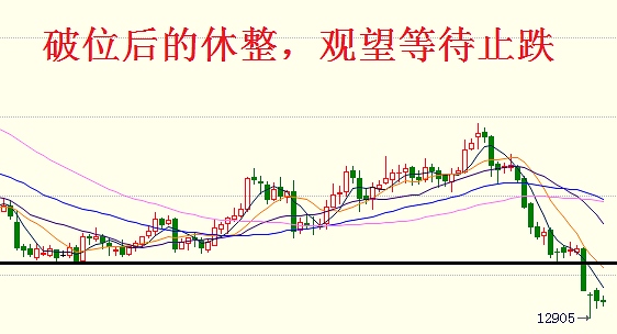 查看更多精彩图片